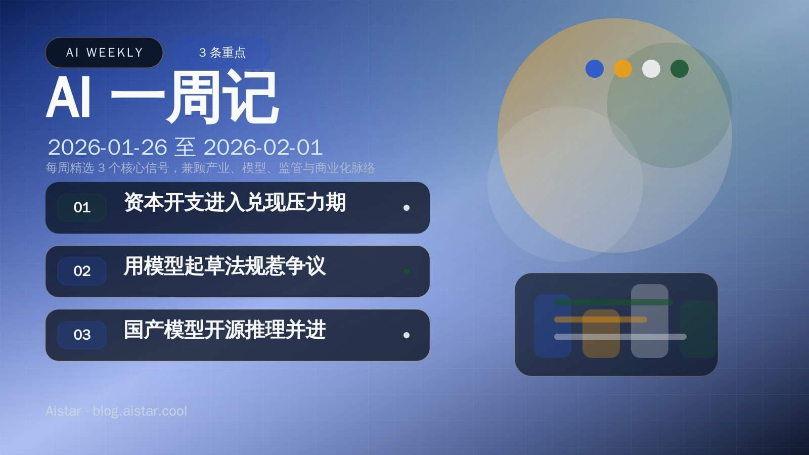 AI 一周记（2026-01-26 至 2026-02-01）