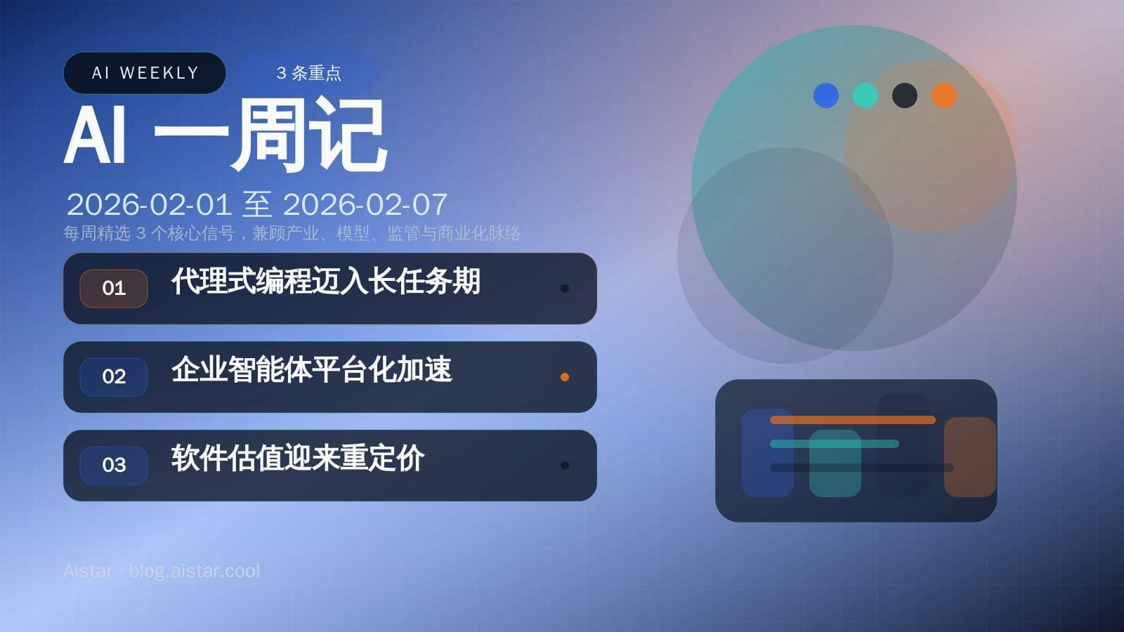 AI 一周记（2026-02-01 至 2026-02-07）
