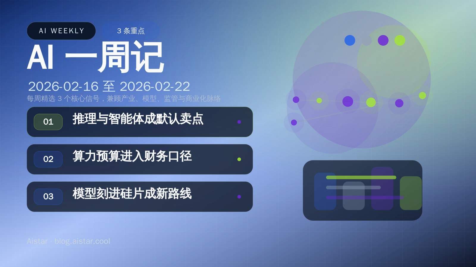 AI 一周记（2026-02-16 至 2026-02-22）