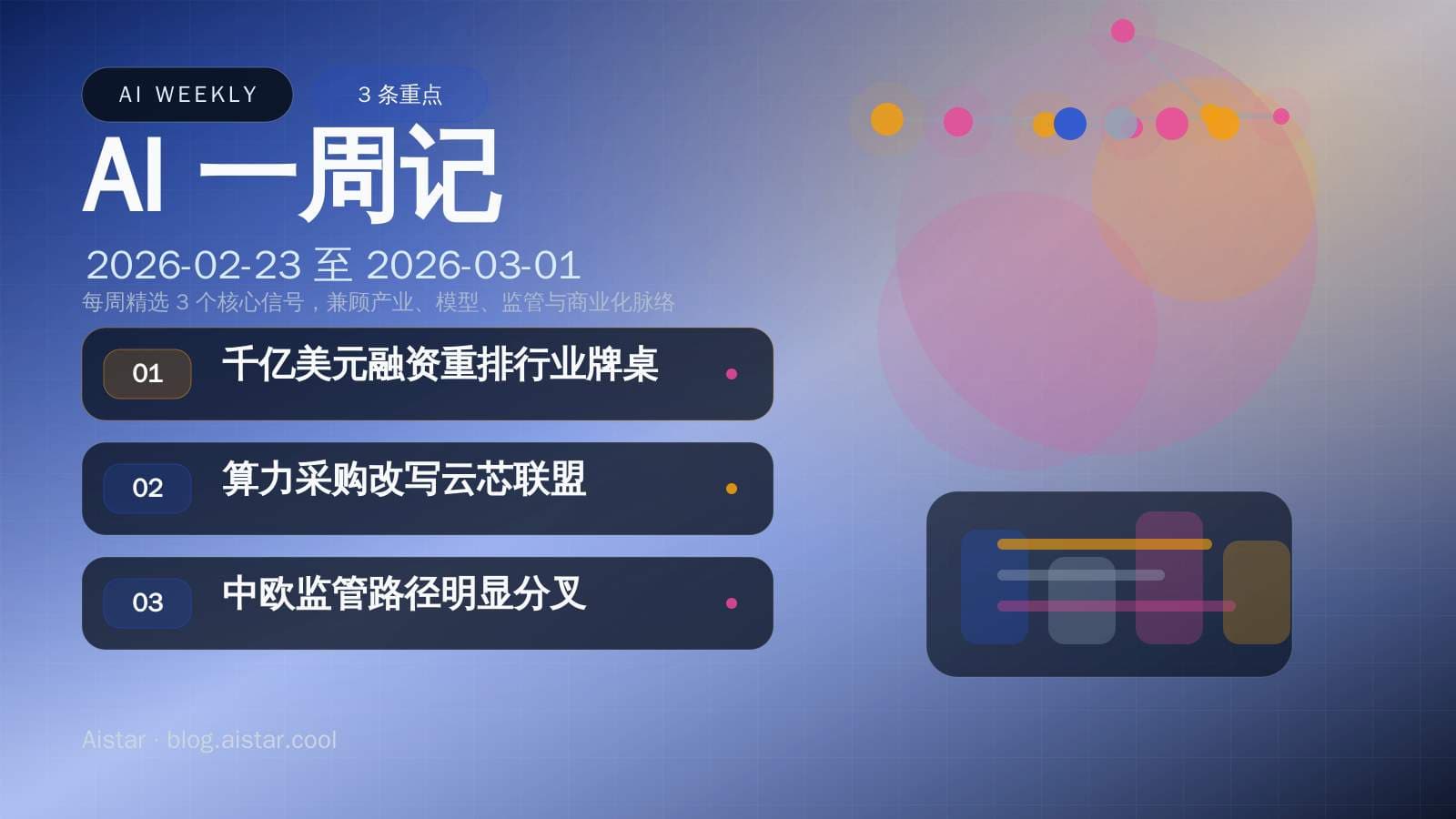 AI 一周记（2026-02-23 至 2026-03-01）