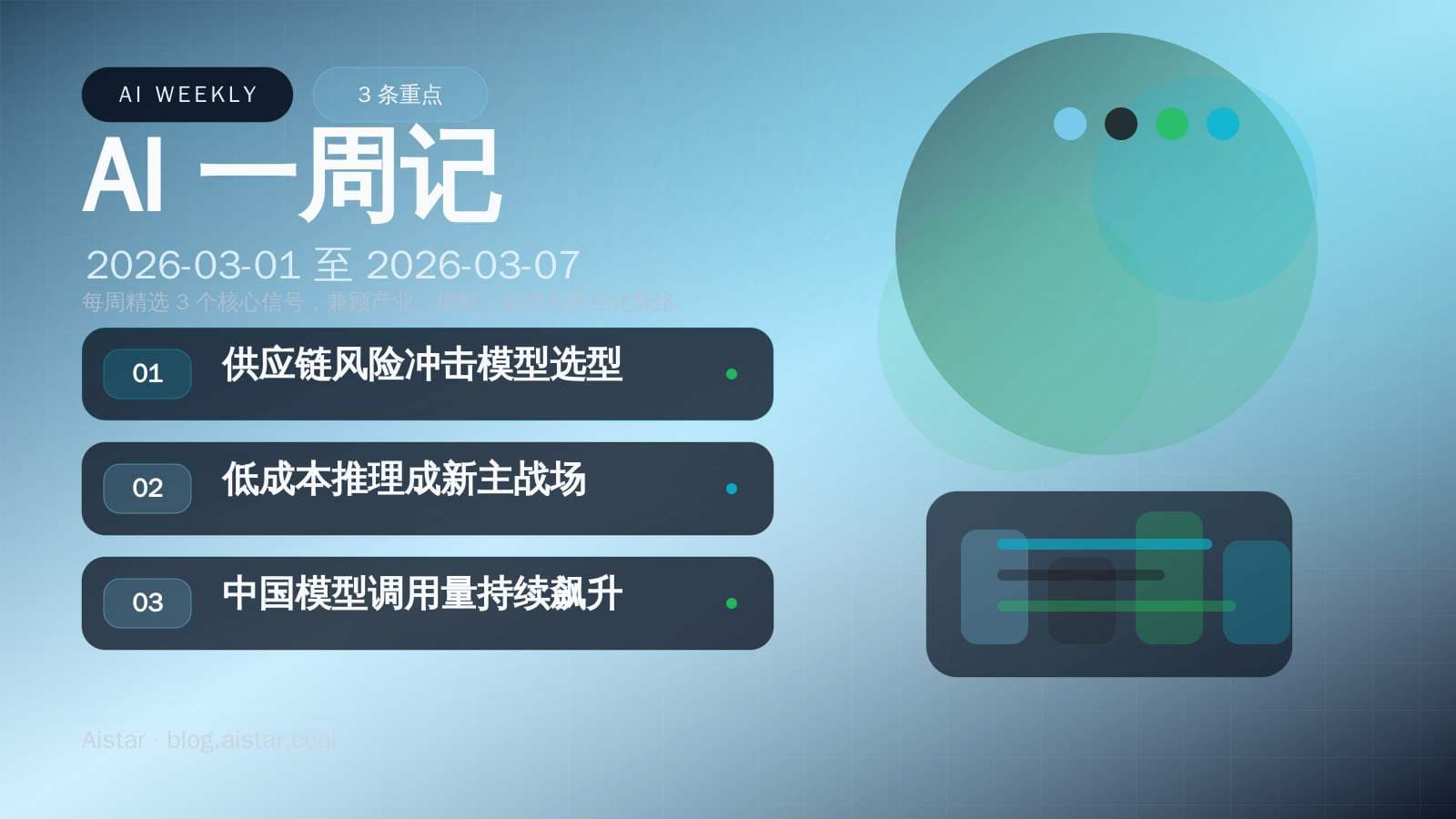 AI 一周记（2026-03-01 至 2026-03-07）