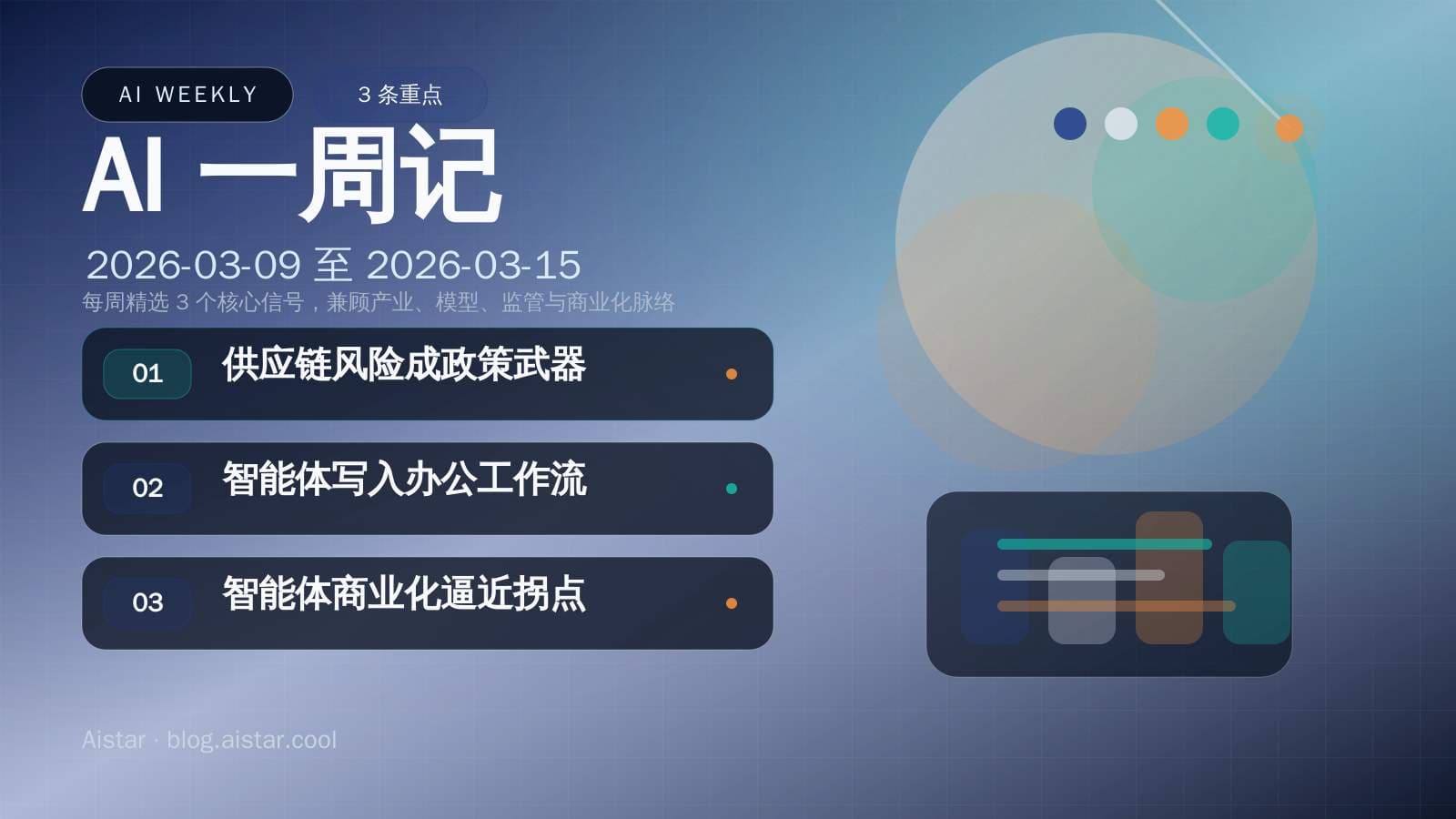 AI 一周记（2026-03-09 至 2026-03-15）