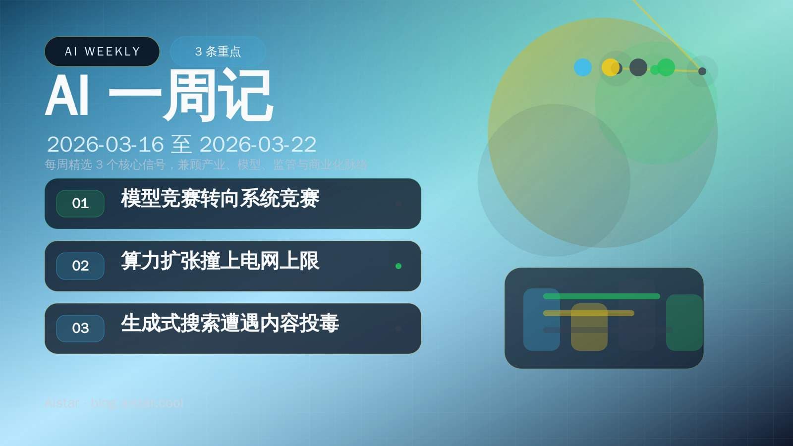 AI 一周记（2026-03-16 至 2026-03-22）