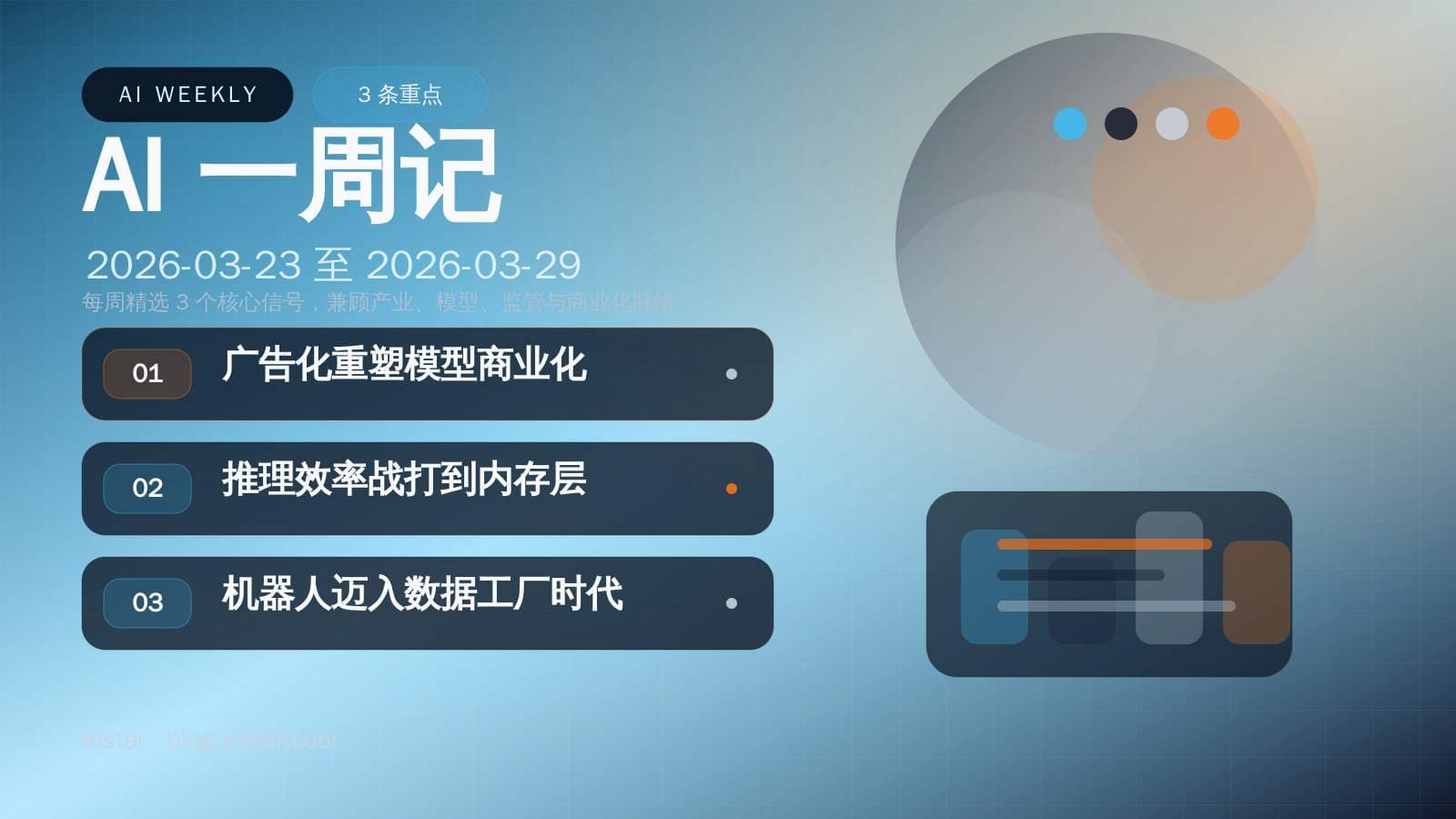 AI 一周记（2026-03-23 至 2026-03-29）