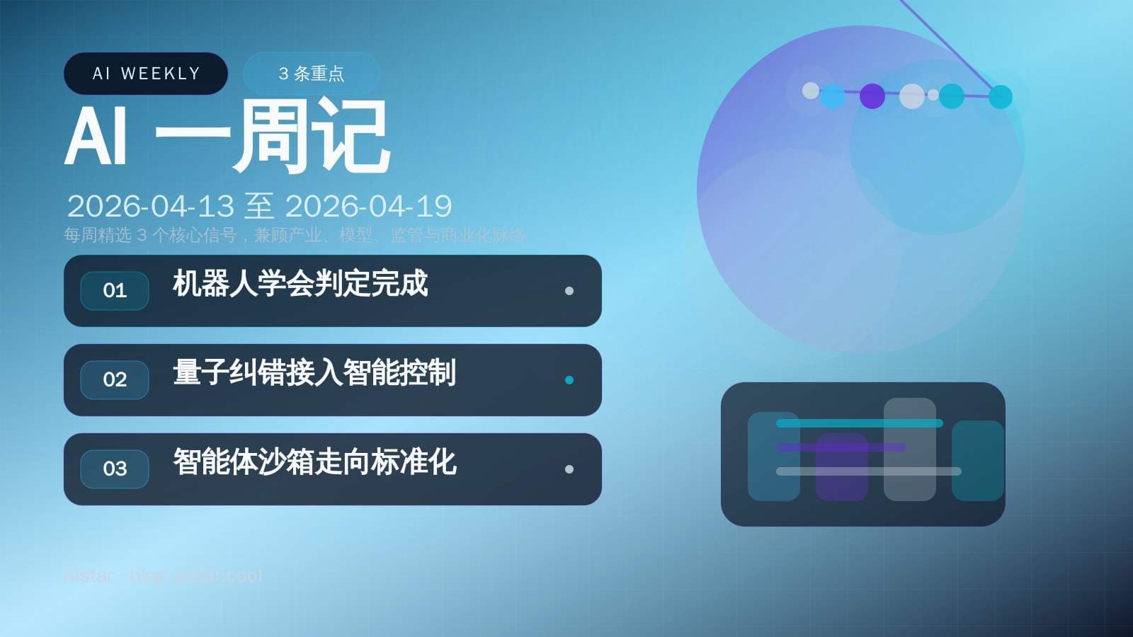 AI 一周记（2026-04-13 至 2026-04-19）