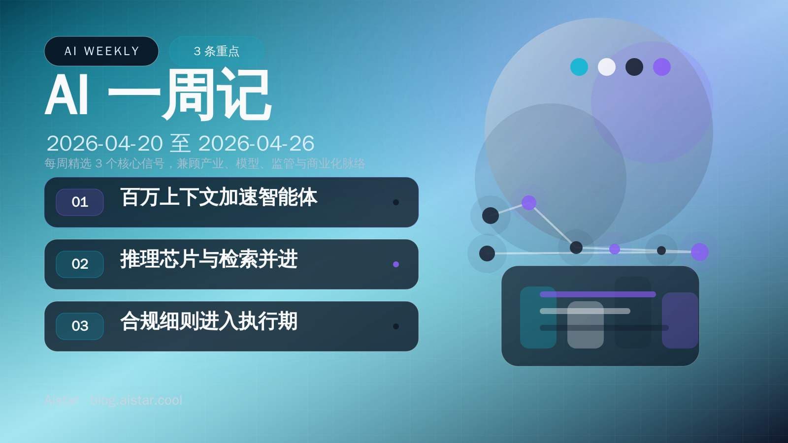 AI 一周记（2026-04-20 至 2026-04-26）