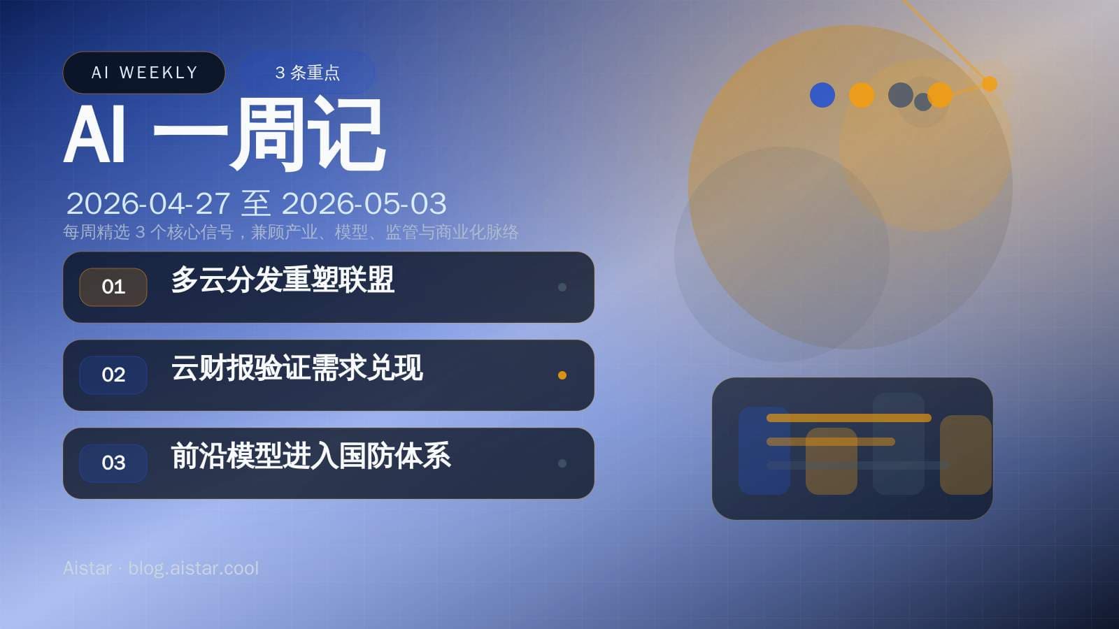 AI 一周记（2026-04-27 至 2026-05-03）