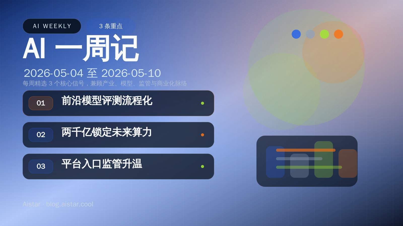 AI 一周记（2026-05-04 至 2026-05-10）
