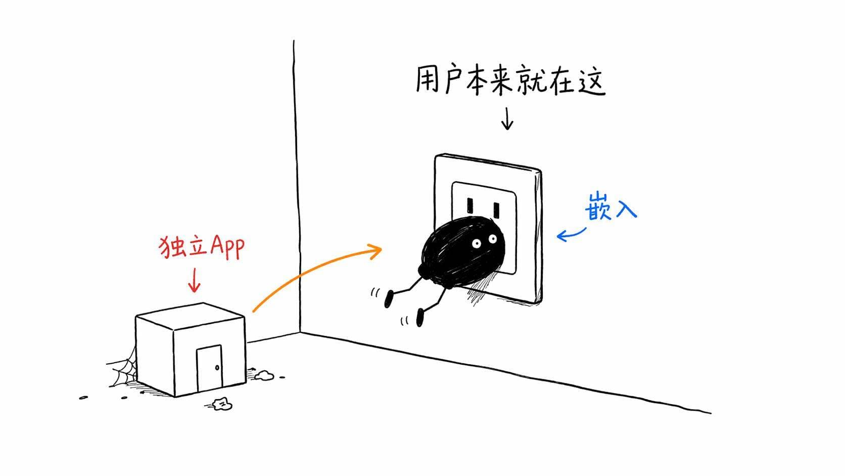 Agent 嵌入一切:从支付宝到群聊,AI 正在吞噬 App