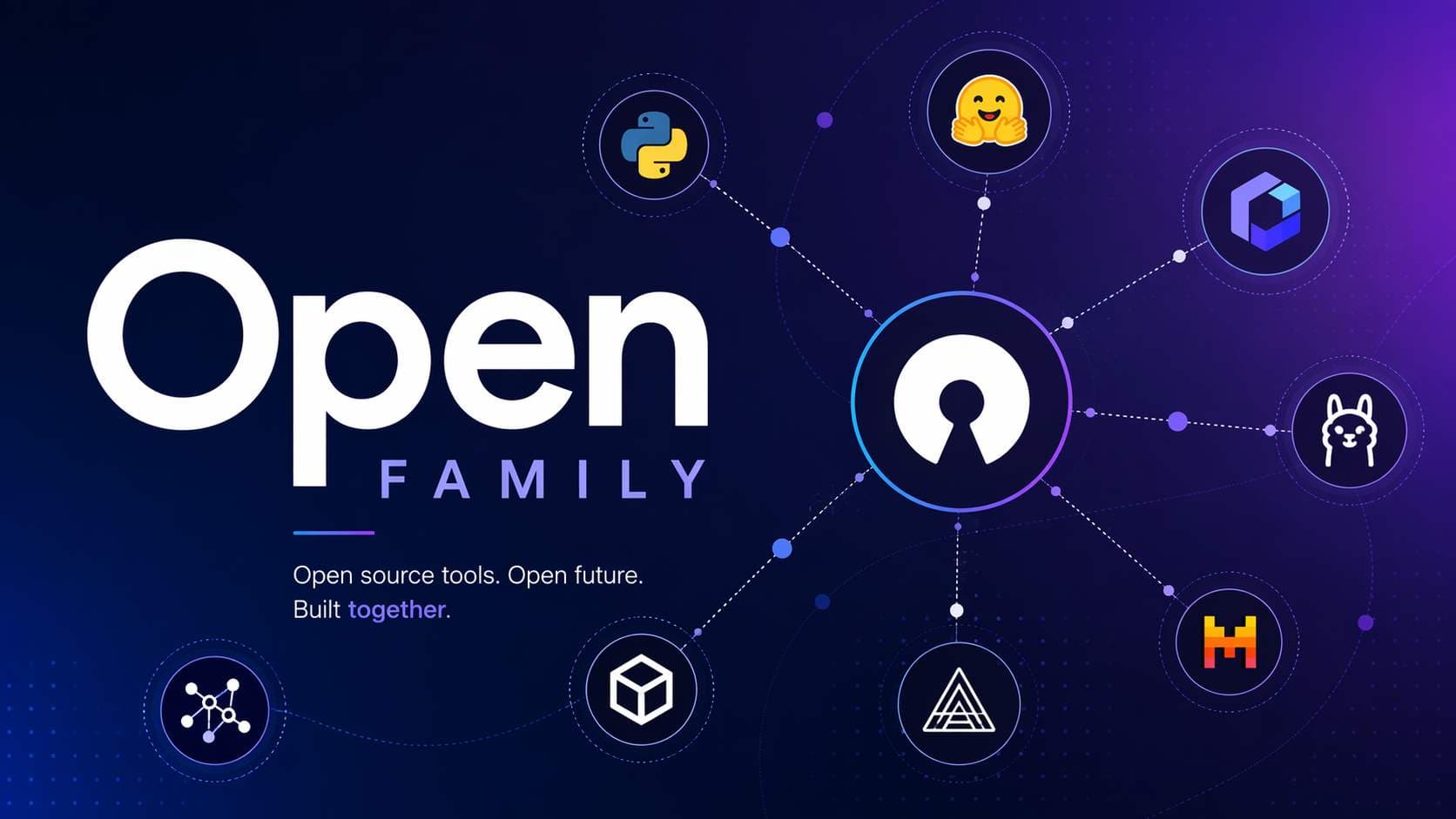 Open 家族:十个AI相关的Open项目
